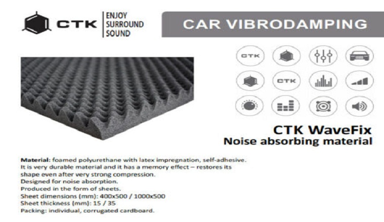 cach-am-chong-on-xe-toyota-fortuner-chuyen-nghiep-2 Cách âm chống ồn xe Toyota Fortuner chuyên nghiệp