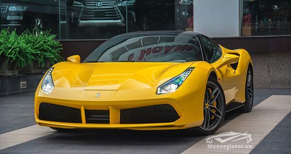 Những Phụ Kiện Cần Trang Bị Khi Mua Xe Ô tô