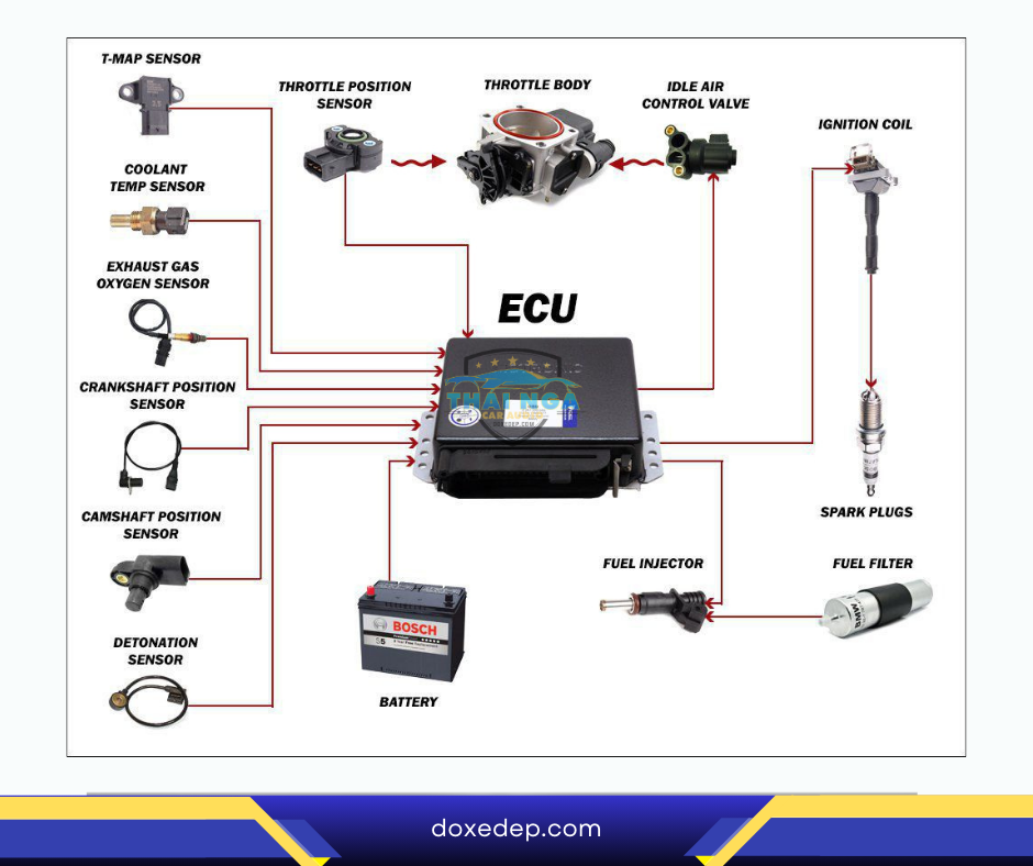 he1bb99p20c490en20ecu202