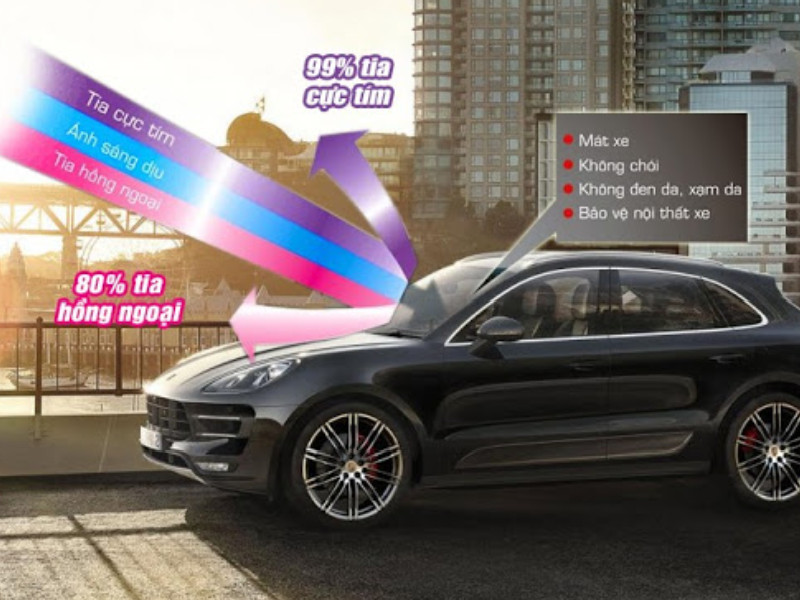 Hiểu về sản phẩm phim cách nhiệt ô tô cho người mới