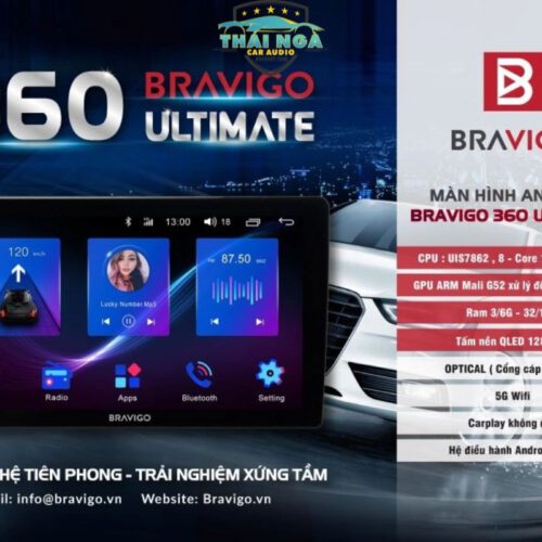 MÀN HÌNH 360 UNTIMATE