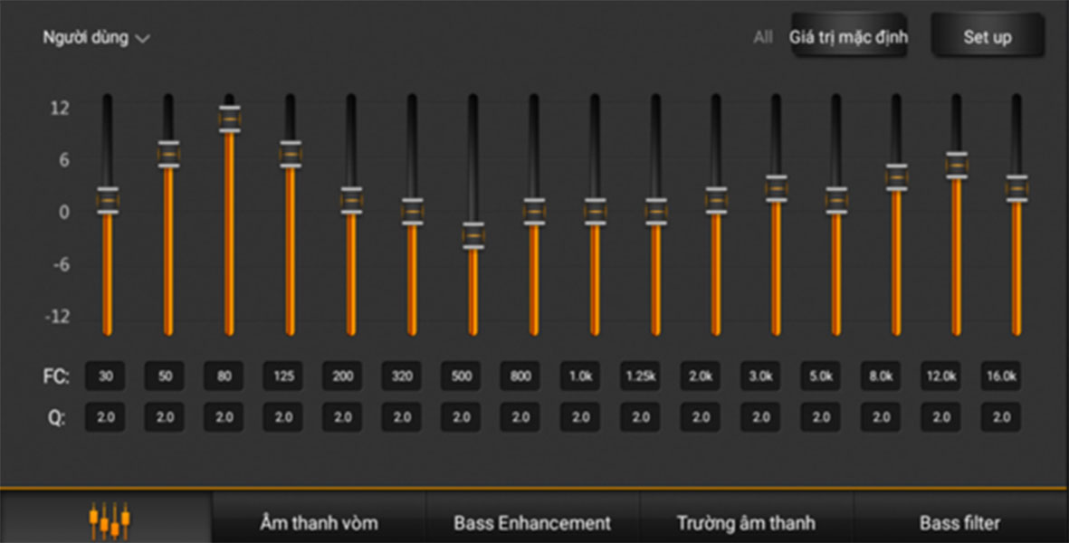 Man Hinh Dvd Android Oled X4s 7