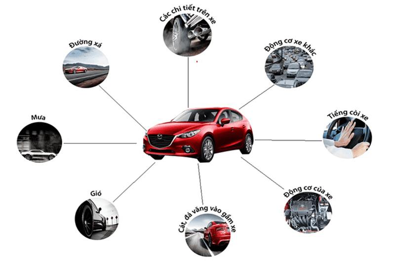 nguyen-nhan-tieng-on-xe-o-to Nguyên Nhân Tiếng Ồn Trên Xe Ô Tô