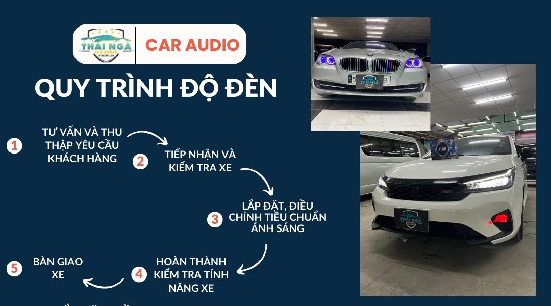 quy20trc3acnh20c491e1bb9920c491c3a8n1